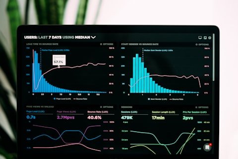 Dashboard con métricas de negocio