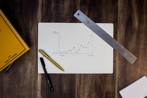 Análisis de tendencias y gráficos